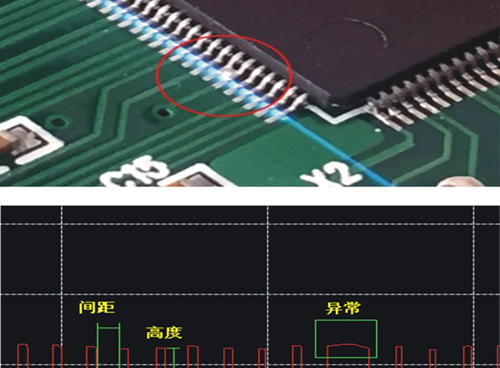 芯片引脚品质测量
